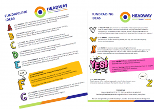 fundraising ideas letters