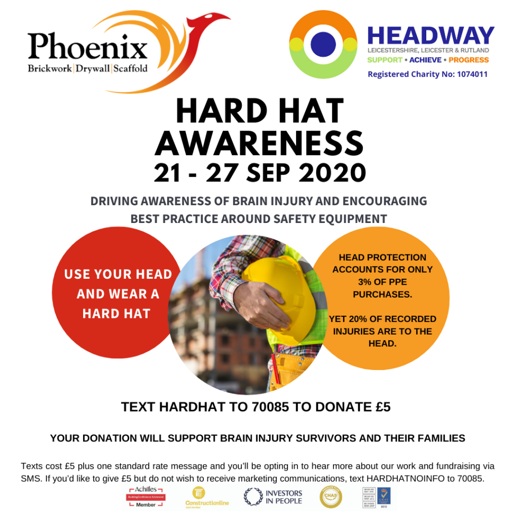 hard hat awareness poster
